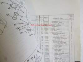 Johnson OMC Accessories 1975 parts book -varaosaluettelo