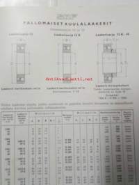 SKF - kuulalaakereita ja rullalaakereita, mitta- ja kuormitustaulukot