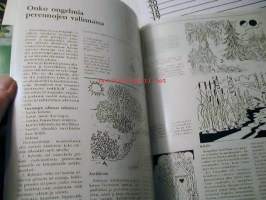 Kotipuutarha         4   1983
