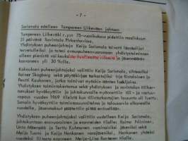 putiikki SLL:n länsi-suomen piirin tiedotuslehti huhtikuu 1970