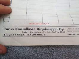 Kansallinen Kirjakauppa Oy -lukujärjestys