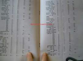 postimerkki -ja keräilytarvikkeiden erikoisliike  kevät 1994