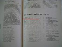 Päivölä. Kansanopisto  1975-1976