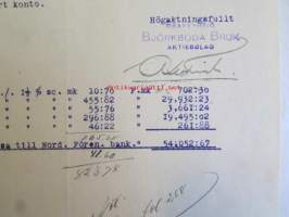 Osakeyhtiö Björkboda Fabriks Aktiebolag Björkboda Finland. 21 december 1921 Kuitti