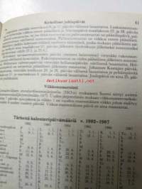 Almanakka 1982