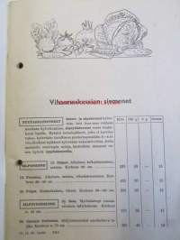 Hankkija Kasvitarhasiemenet kasvinsuojeluaineet 1960