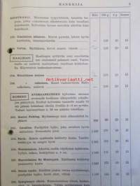 Hankkija Kasvitarhasiemenet kasvinsuojeluaineet 1960