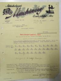 Aktiebolaget Machinery Osakeyhtiö, Åbo 21. augusti 1921. -asiakirja