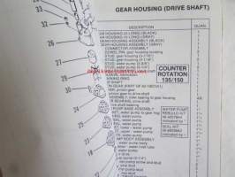 Quicksilver parts catalog 135 / 150 XR4 / MAgnum II, 175 -Katso tarkemmat malli merkinnät kuvasta
