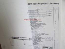 Quicksilver parts catalog 135 / 150 XR4 / MAgnum II, 175 -Katso tarkemmat malli merkinnät kuvasta