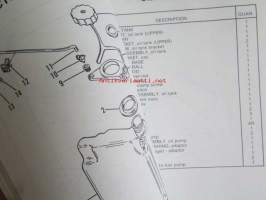 Quicksilver parts catalog 70 H.P./ 75 H.P./80 H.P./ 90 H.P. -Katso tarkemmat malli merkinnät kuvasta