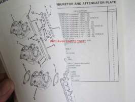 Quicksilver parts catalog 70 H.P./ 75 H.P./80 H.P./ 90 H.P. -Katso tarkemmat malli merkinnät kuvasta