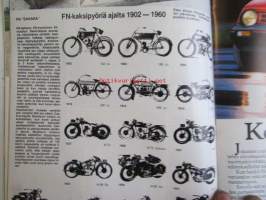 Mobilisti 1984 nr 5 -Lehti vanhojen autojen harrastajille, sisällysluettelo löytyy kuvista.
