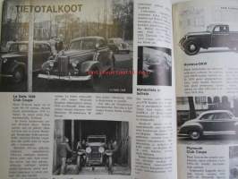 Mobilisti 1983 nr 4 -Lehti vanhojen autojen harrastajille, sisällysluettelo löytyy kuvista.