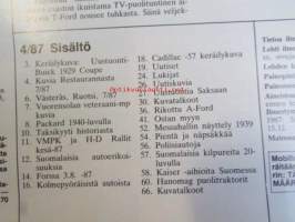 Mobilisti 1987 nr 4 -Lehti vanhojen autojen harrastajille, sisällysluettelo löytyy kuvista.