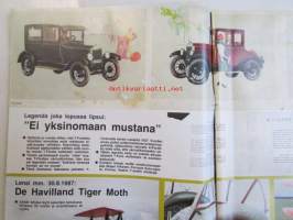 Mobilisti 1987 nr 5 -Lehti vanhojen autojen harrastajille, sisällysluettelo löytyy kuvista.