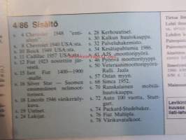 Mobilisti 1986 nr 4 -Lehti vanhojen autojen harrastajille, sisällysluettelo löytyy kuvista.