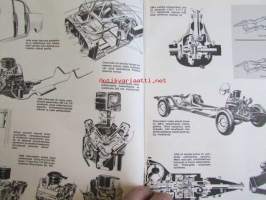 Mobilisti 1985 nr 4 -Lehti vanhojen autojen harrastajille, sisällysluettelo löytyy kuvista. Laaja esittely Chevrolet 1955-57 malleista. Ford V-8 malleista kuvia