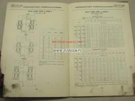 SKF Kuulalaakereita rullalaakereita -mitta- ja kuormitustaulukot