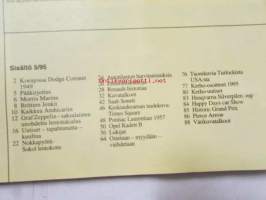 Mobilisti 1995 nr 5 -Lehti vanhojen autojen harrastajille, sisällysluettelo löytyy kuvista.