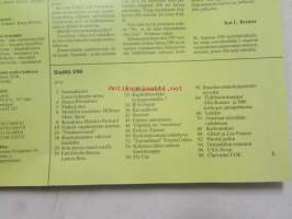 Mobilisti 1996 nr 3 -Lehti vanhojen autojen harrastajille, sisällysluettelo löytyy kuvista.