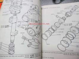 British Leyland, Range Rover Parts Catalogue -varaosaluettelo