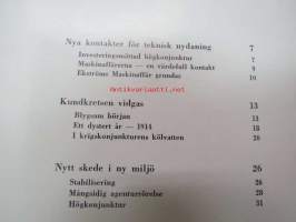 Aktiebolaget Ekströms Maskinaffär 1910-1960