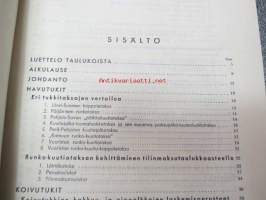 Metsätöiden palkkaperusteet - Komitean mietintö 1946