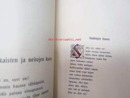 Filosofiemagister- och doktorspromotionen den 29 maj 1914 (Helsingfors universitet)