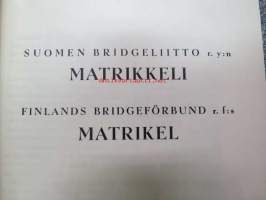 Suomen Bridgeliitto r.y.n matrikkeli / Finlands Bridgförbund r.f:s Matrikel