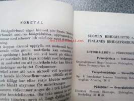 Suomen Bridgeliitto r.y.n matrikkeli / Finlands Bridgförbund r.f:s Matrikel