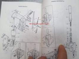 Massey Ferguson MF 265 käyttöohjekirja (lisäksi nelivedon 265-4 ohjeet) + varaosakuvasto