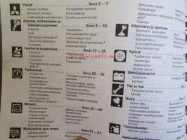 Mitsubishi Tredia Omistajan käsikirja - Owner&#039;s handbook