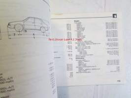 Mitsubishi Tredia Omistajan käsikirja - Owner&#039;s handbook