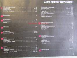 Peugeot 309 Instruktionsbog -Käyttöohjeet