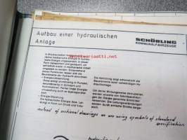 Schörling Kommunalfahrzeuge -erilaisia hydrauliikka- ja sähköpiirustuksia lakaisu- ja pesuautohin