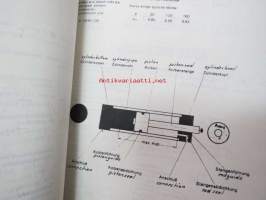 Schörling Kommunalfahrzeuge -erilaisia hydrauliikka- ja sähköpiirustuksia lakaisu- ja pesuautohin