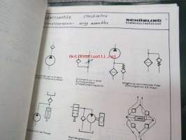 Schörling Kommunalfahrzeuge -erilaisia hydrauliikka- ja sähköpiirustuksia lakaisu- ja pesuautohin