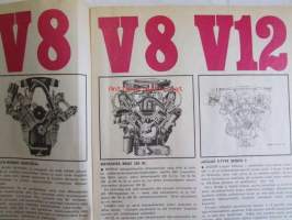 Vauhdin Maailma 1971 nr 5 -mm. XXXVI Päijänteen ympäriajo, Saabiakin suomalaisempia auto, 19. Itä-Afrikan Safari-Ralli Ei pohjan poikia palele (sillä kiukku