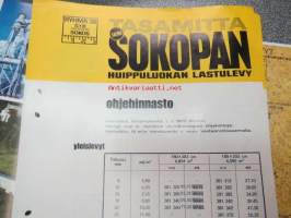 Sokopan lastulevy -myyntiesite