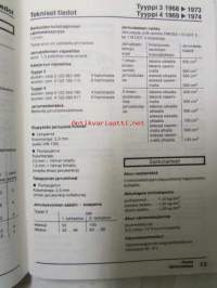 V.A.G Tekniset tiedot, ohjetiukkuudet Volkswagen mallit ja Audi 100/200, tarkemmat tiedot kansikuvasta.