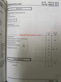 V.A.G Tekniset tiedot, ohjetiukkuudet Volkswagen mallit ja Audi 100/200, tarkemmat tiedot kansikuvasta.