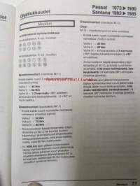 V.A.G Tekniset tiedot, ohjetiukkuudet Volkswagen mallit ja Audi 100/200, tarkemmat tiedot kansikuvasta.