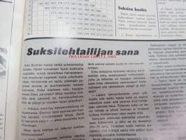 Rautaviesti 1970 nr 2