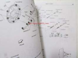 Korjausopas Datsun/Nissan Cherry vm 1979-86 ja Sunny vm 1982-86, 988cc 987cc 1171cc 1269cc 1397cc 1488cc.