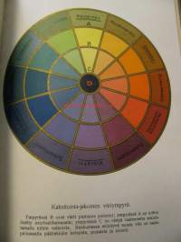 Kirjapainotaidon oppikirja - Latomis-osa