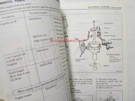 Nissan/Datsun Service manual - Model E23 series