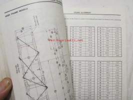 Nissan Service manual, Model F22 &amp; H40 series