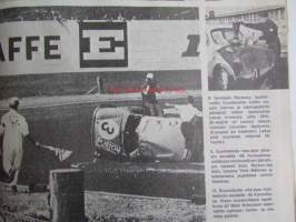 Vauhdin Maailma 1975 nr 1 -mm. Motocrossin pikasarja, Tepi on nähty Daytonassa, Suomen Tupakka autourheilun sponsorina, Mekaanikko Jimmyn ennätysyllätys,