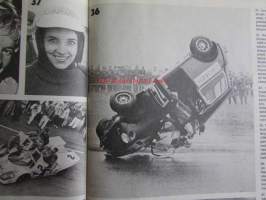Vauhdin Maailma 1975 nr 1 -mm. Motocrossin pikasarja, Tepi on nähty Daytonassa, Suomen Tupakka autourheilun sponsorina, Mekaanikko Jimmyn ennätysyllätys,